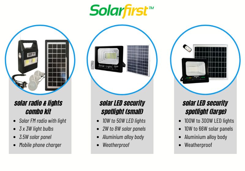 Battery-Tec Solar kits