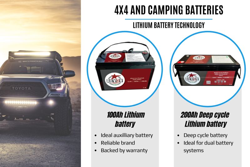 100Ah and 200Ah Lithium backup batteries